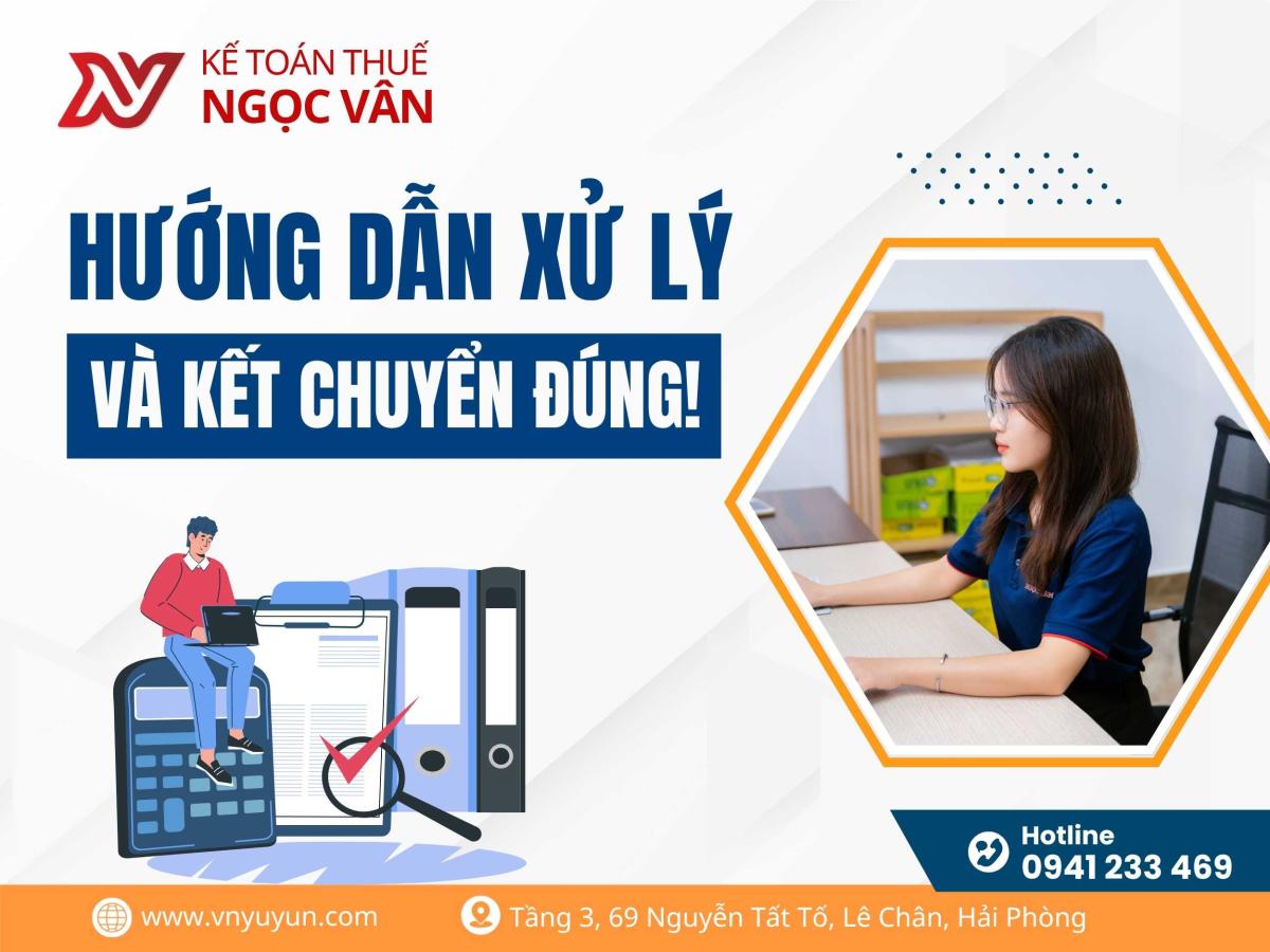 doanh nghiệp lỗ có phải nộp thuế tndn không